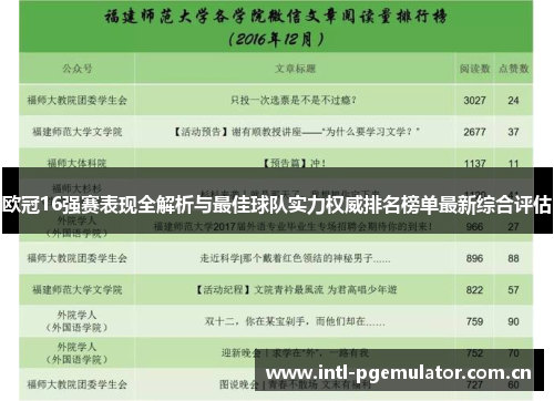 欧冠16强赛表现全解析与最佳球队实力权威排名榜单最新综合评估 欧冠16强赛表现全解析与最佳球队实力权威排名榜单最新综合评估